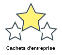 Cachets d'entreprise