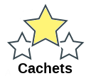 Cachets