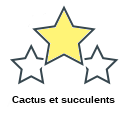 Cactus et succulents
