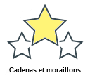 Cadenas et moraillons