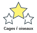 Cages ŕ oiseaux