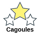 Cagoules