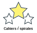 Cahiers ŕ spirales