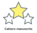 Cahiers manuscrits