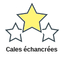 Cales échancrées