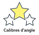 Calibres d'angle