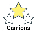 Camions