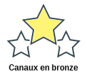 Canaux en bronze