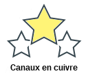 Canaux en cuivre