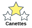 Canettes