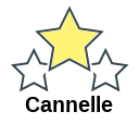 Cannelle