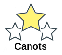 Canots