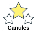 Canules