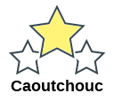 Caoutchouc