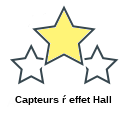 Capteurs ŕ effet Hall