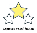 Capteurs d'accélération