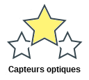 Capteurs optiques