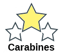 Carabines