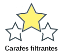 Carafes filtrantes