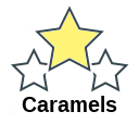 Caramels