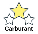 Carburant