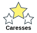 Caresses