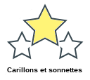 Carillons et sonnettes