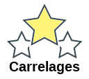 Carrelages