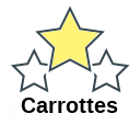 Carrottes