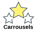 Carrousels