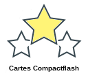 Cartes Compactflash