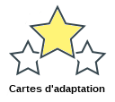 Cartes d'adaptation