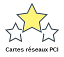 Cartes réseaux PCI