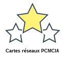 Cartes réseaux PCMCIA