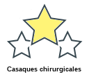 Casaques chirurgicales