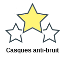 Casques anti-bruit