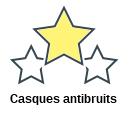 Casques antibruits