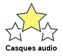 Casques audio