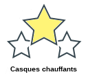 Casques chauffants