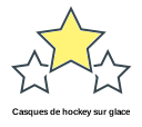 Casques de hockey sur glace