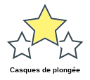 Casques de plongée