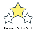 Casques VTT et VTC