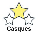 Casques