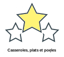 Casseroles, plats et poęles