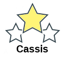 Cassis