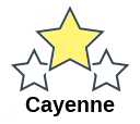 Cayenne