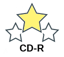 CD-R