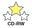 CD-RW