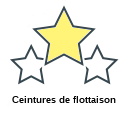 Ceintures de flottaison