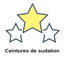 Ceintures de sudation